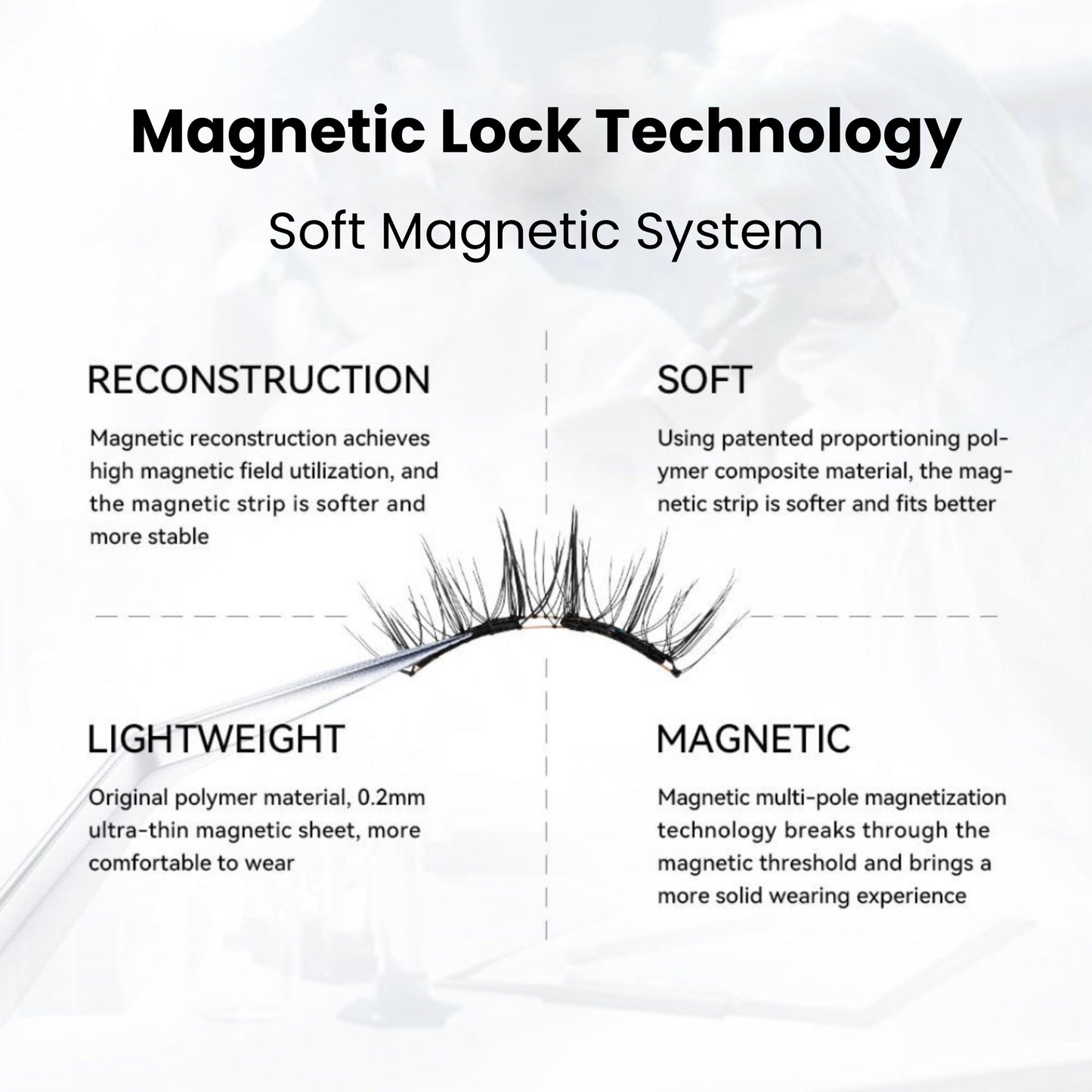 Magnetic Eyelash Kit